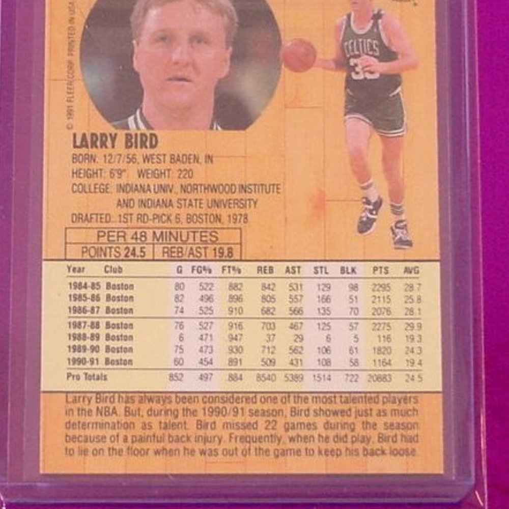 Larry Bird Card - Picture 6 of 6
